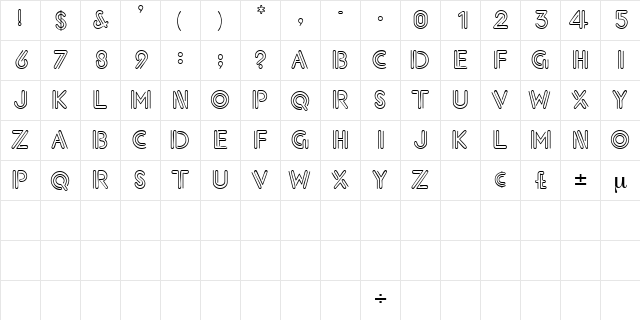 NeonDisplayCapsSSK Regular  glyph index