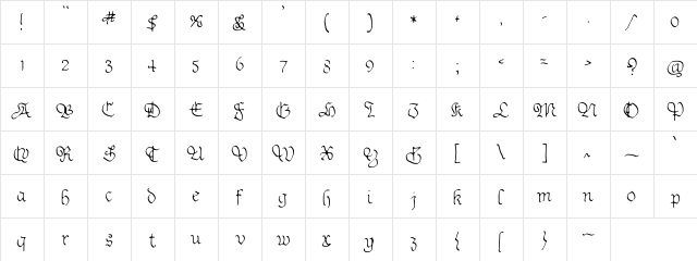 Sable Medium  glyph index
