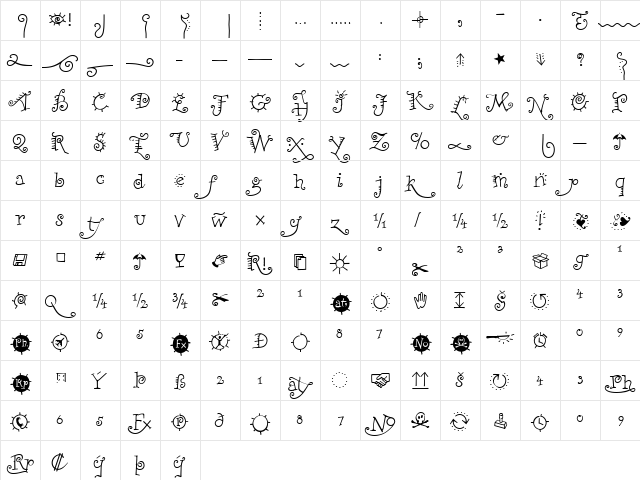 RemedySingleExtras Medium  glyph index