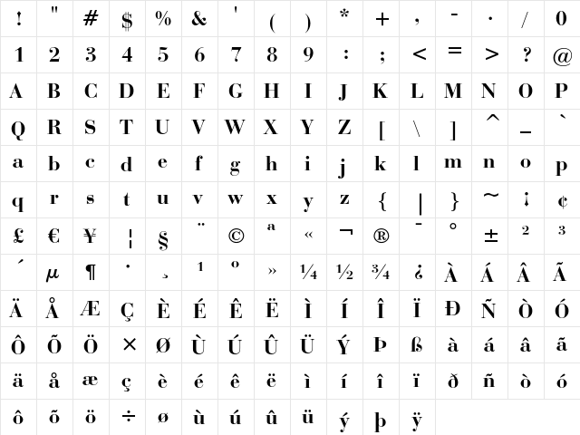 Bauer Bodoni Bold  glyph index