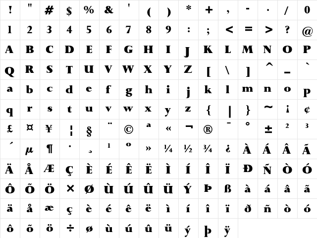 Lapidary 333 Black  glyph index