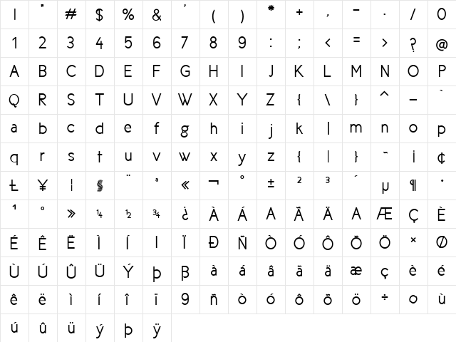 New Cicle Gordita  glyph index