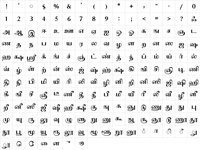 IdsTamil_TG_2_ Bold  glyph index