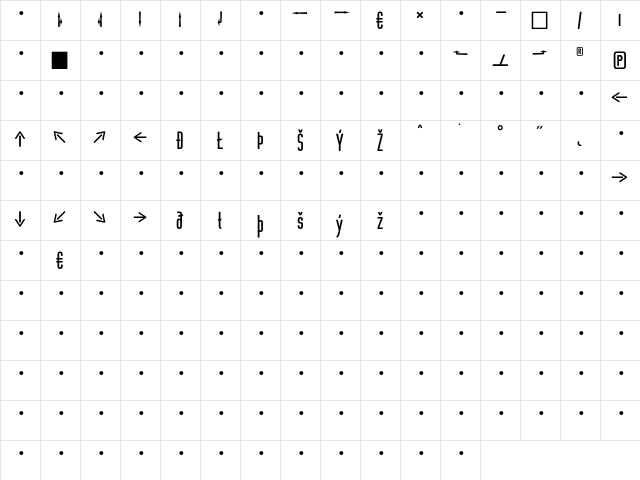 CstBerlinEast OriginalExp  glyph index
