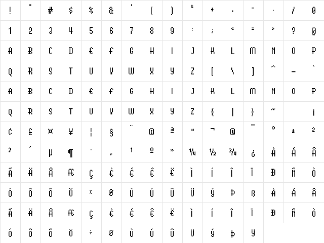 LunchMenu Medium  glyph index