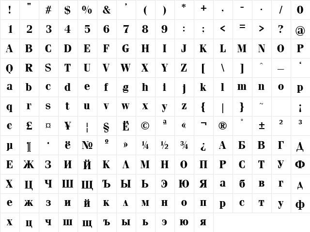 Simeiz Bold  glyph index