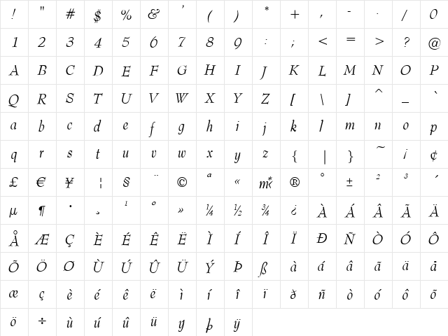 Barnard Regular  glyph index