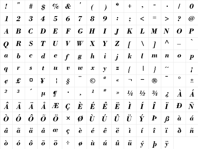 BodoniSSK BoldItalic  glyph index