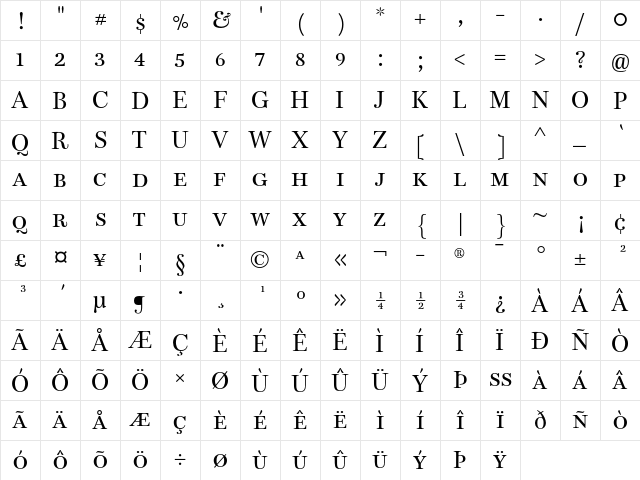 Bohemia LT Std Small Caps  glyph index