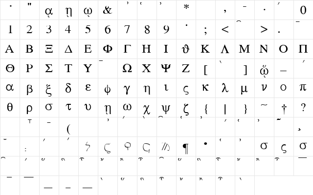 Sgreek Medium  glyph index