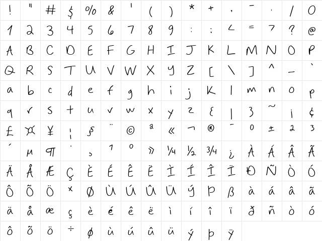 Bright Azure Regular  glyph index