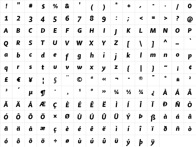 Shaker Regular  glyph index