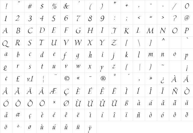 HavixHmk Regular  glyph index