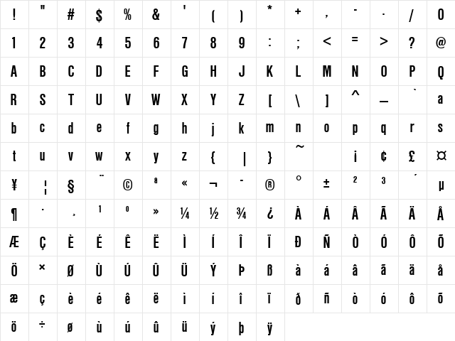 NimbusSanPCon Bold  glyph index