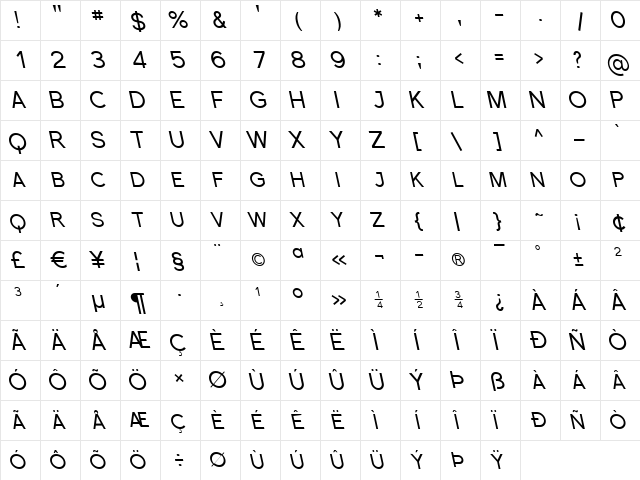 Florencesans SC Rev Italic  glyph index