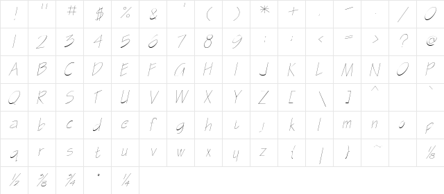 GasparillaSSK Italic  glyph index