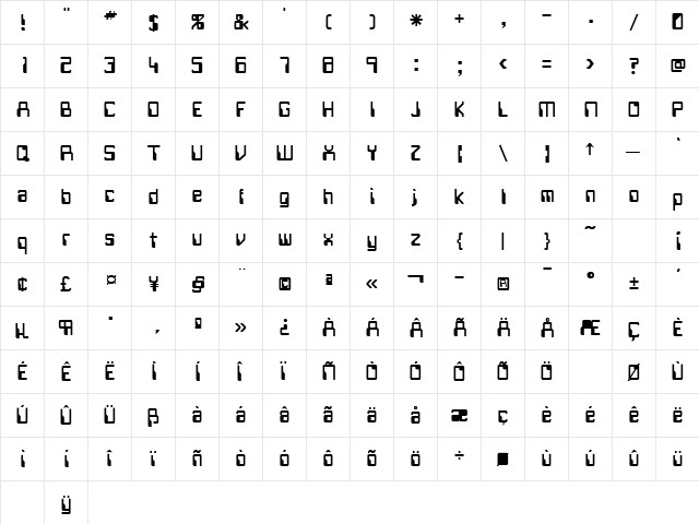 Future Regular  glyph index