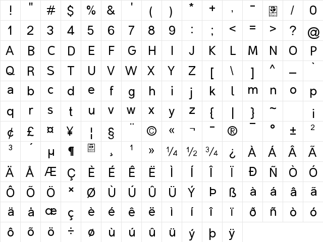 Malter Sans Regular Demo Regular  glyph index