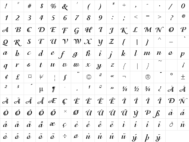 Isadora ICG Bold  glyph index