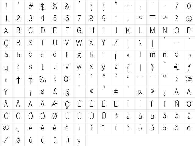 Parzifal Regular  glyph index