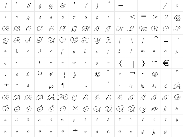 LiberateWide Normal  glyph index