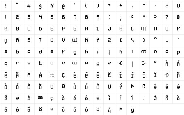 Jeopardize BRK Normal  glyph index
