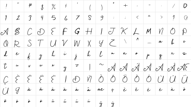 alfa delta Regular  glyph index