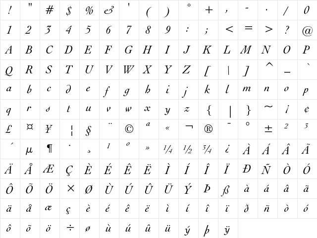 Engravers' Oldstyle 205 Italic  glyph index