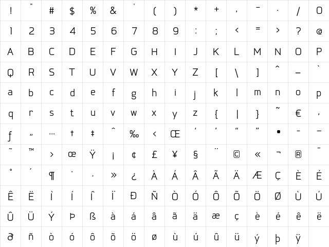 Coupe-Normal Regular  glyph index