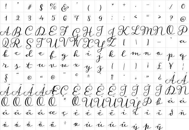 Storyteller Script Regular  glyph index