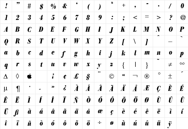 ModernBodoniCondHeavy RegularItalic  glyph index