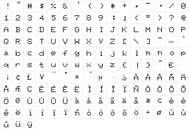 Airport Regular  glyph index