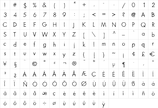 Futuramano Thin Regular  glyph index