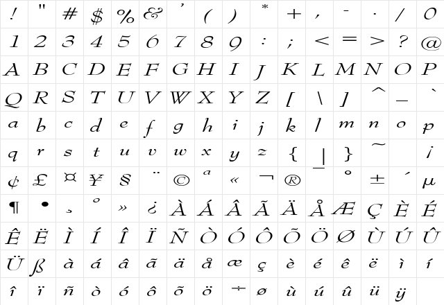TopHatExtended Italic  glyph index