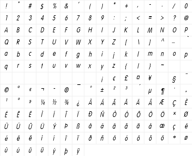 Vogel-Condensed Italic  glyph index