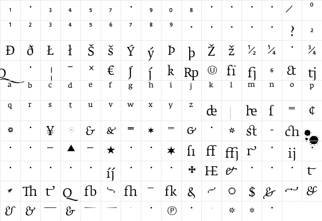Fedra Serif B Book  glyph index