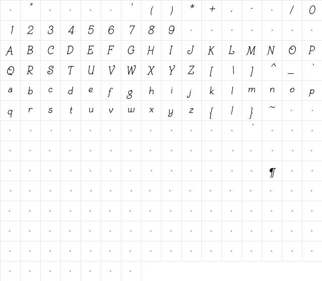 BiracDT Regular  glyph index