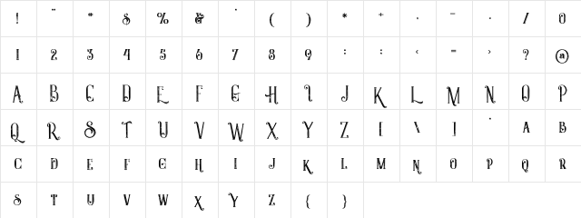 Castile Inline Grunge Inline Grunge  glyph index