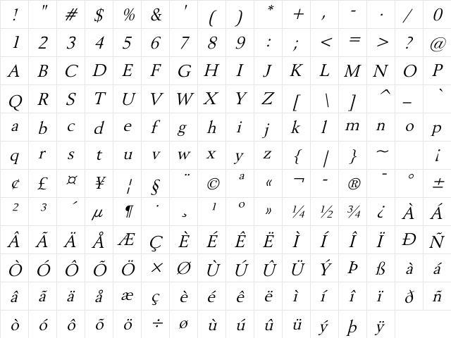Revive OV italic Italic  glyph index