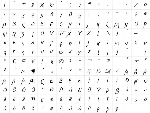 Fletch Wide Italic  glyph index