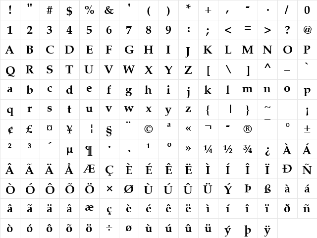 Palladio Becker Bold  glyph index