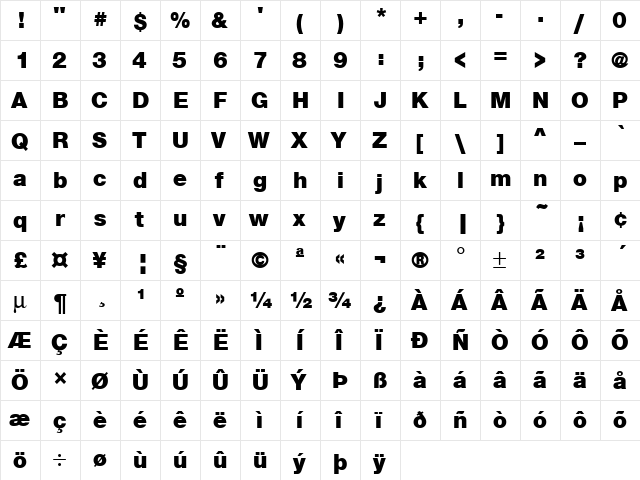 NimbusSansNovusT Black  glyph index