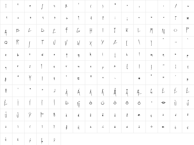 LTGraphena Medium  glyph index