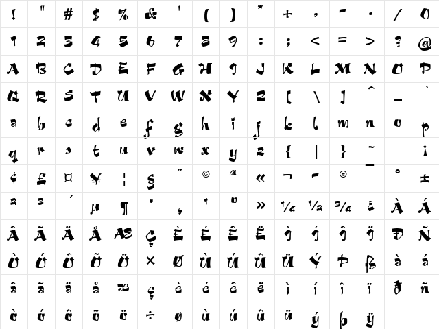 Arriba Regular  glyph index