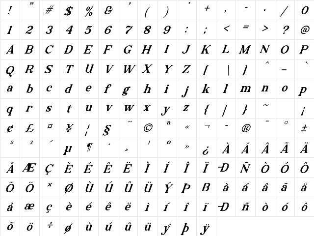 Lokey Italic Regular  glyph index