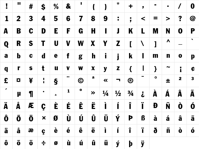 FranklinGothic Regular  glyph index