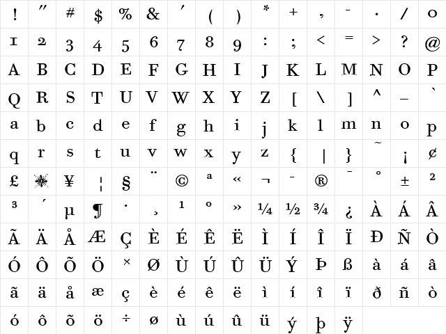 Bodoni Six ITC Book  glyph index