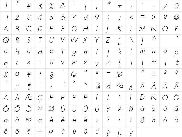 Futura Light Oblique  glyph index