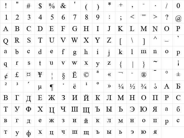 Time Roman Normal  glyph index
