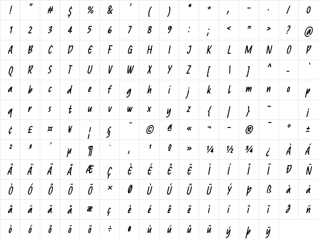 Reprineato Italic  glyph index